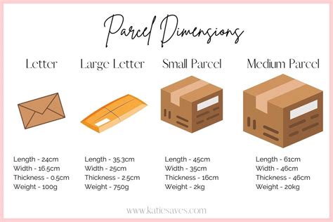 hermes under 1kg parcel size|how to weigh a parcel.